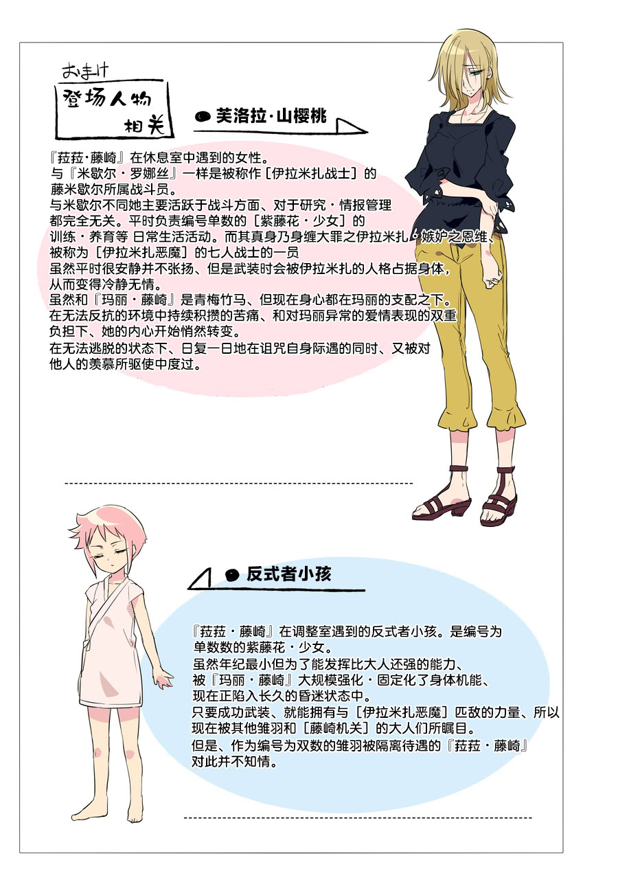 [日本漫画] [貧乏ゆすり超特急 (モチマコ)] 道化の騎士ララ・ウィステリア File08 + サイドストーリー 单本,巨乳大奶,露出,大阴茎#[34P]-22