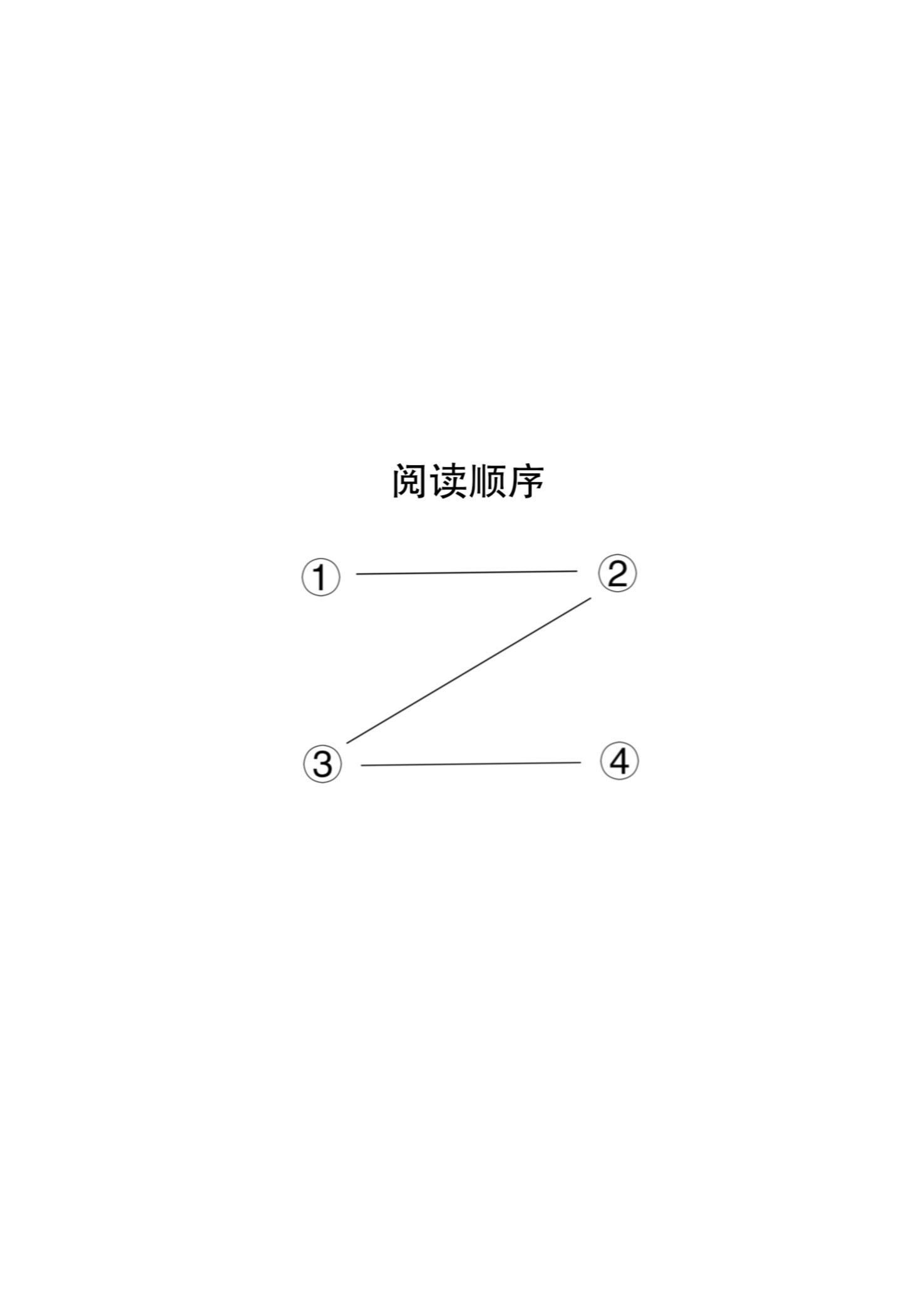 ［缘结一生］恒沙：情欲的代码（尘白禁区） 2
