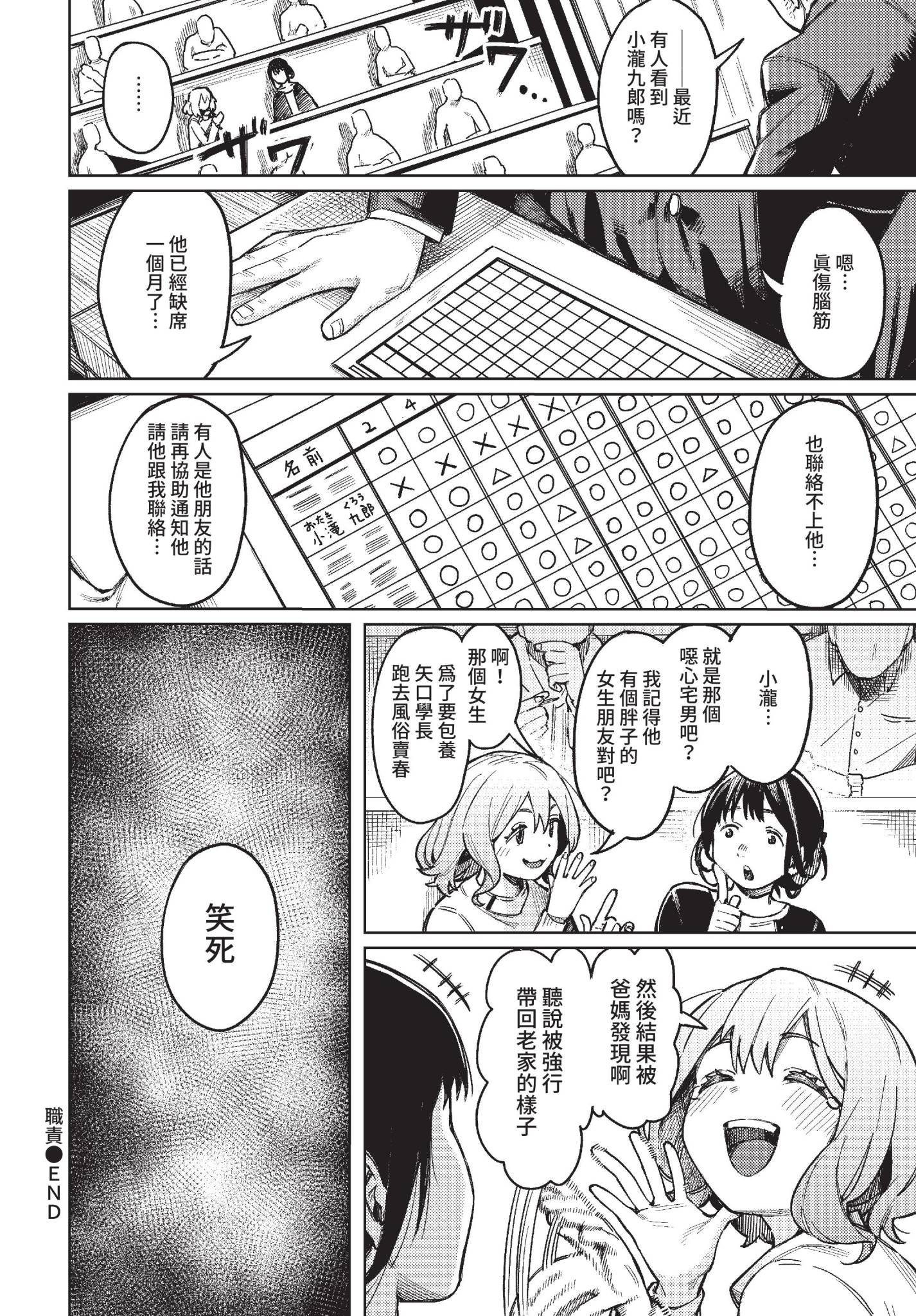 [日本漫画] [ケオヤ] ヤクマワリ (COMIC BAVEL 2022年12月号) [中国翻訳] [無修正] [DL版] 单本,眼镜,巨乳大奶#[32P]-32