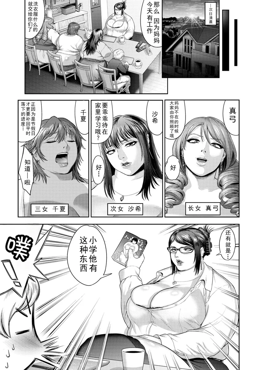 [へろへろTom] ドメスティック逆レイプ 7