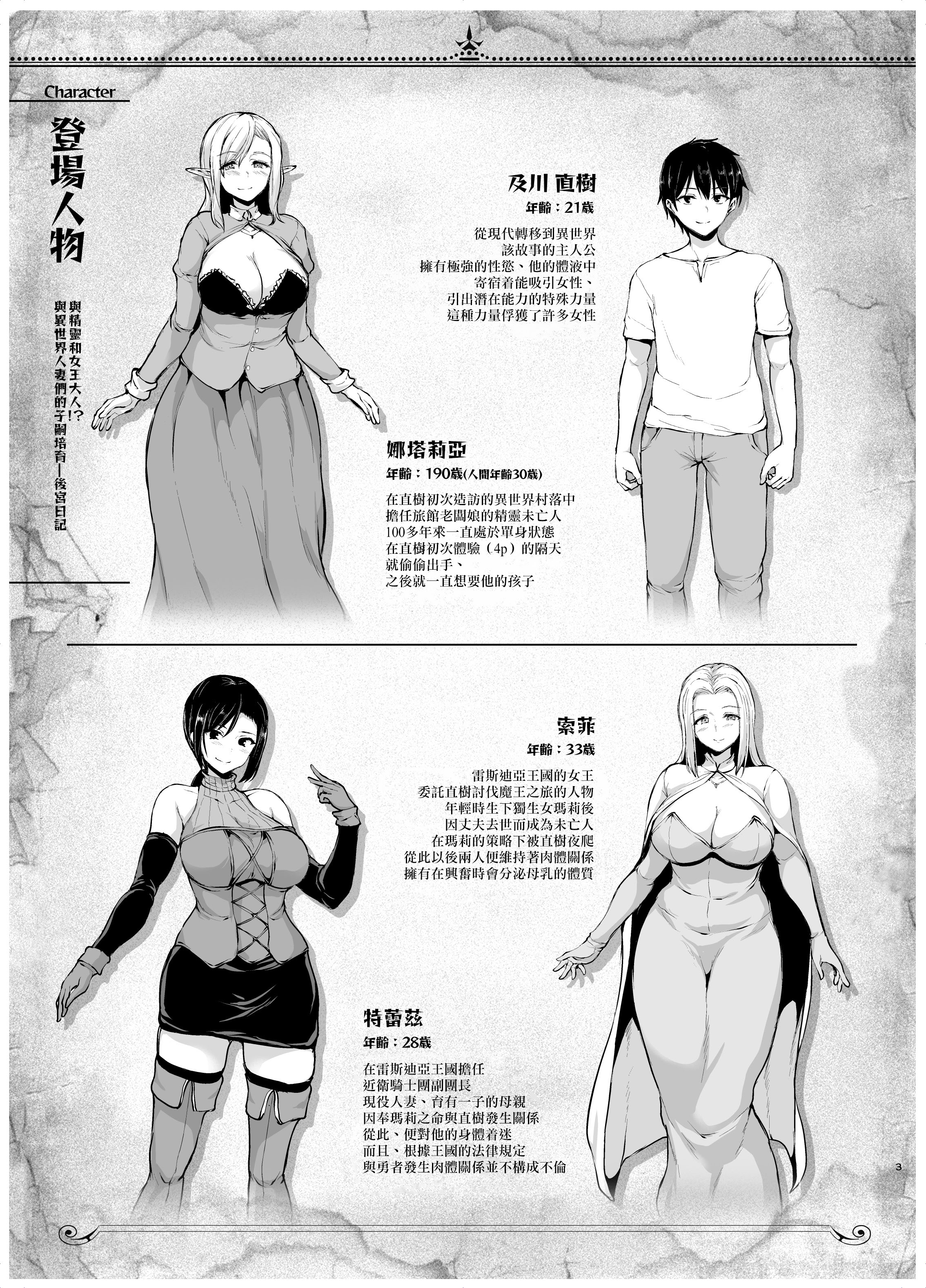 [日本漫画] [しまぱん (立花オミナ)] エルフも女王様も！？異世界人妻たちとの子づくりハーレム日記〜異世界ハーレム物語外伝〜 单本,巨乳大奶,露出,大阴茎#[26P]-2