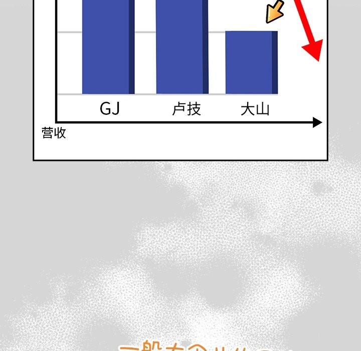 [韩国漫画] 摸鱼生存指南/上班不要太认真 剧情,OL,职场#[199P]-110